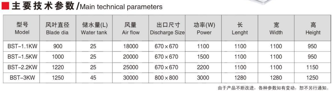 企業(yè)微信截圖_16194195522928.png